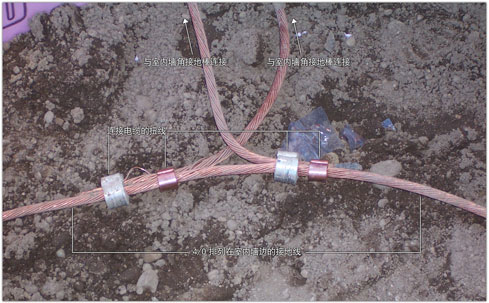 图11 连接室内接地线和室内墙角接地棒的电缆